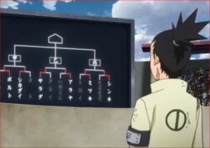 アニメBORUTO59話、何だか、メンドクセェことになっちまったなぁ～
